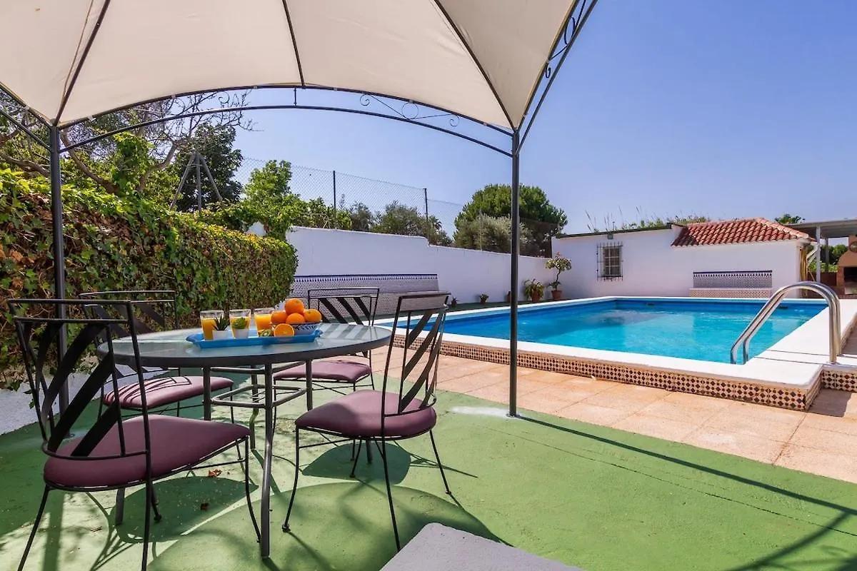 Ayma Villa Gloria location